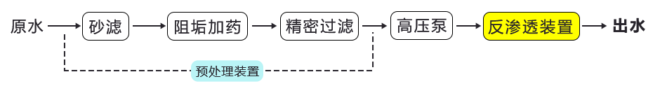 苦咸水.jpg.png